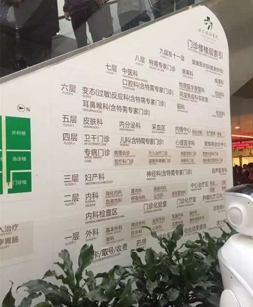 北京最大十字路口,北京最深路口