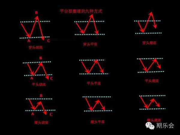 拿走不谢的原句,波浪理论口诀2018