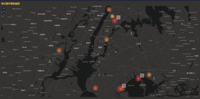 思迈特smartbi使用教程,思迈特smartbi