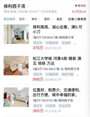 上海各区规划对比,上海新一代城市规划