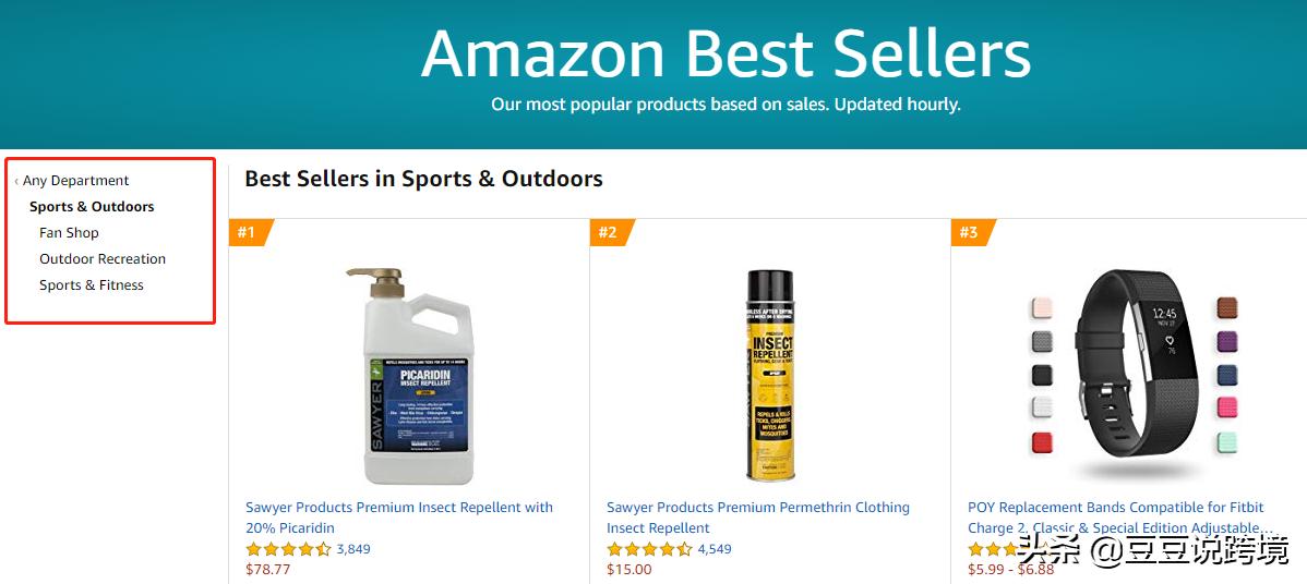 搞定亚马逊选品难题分三步走！（含工具详解）