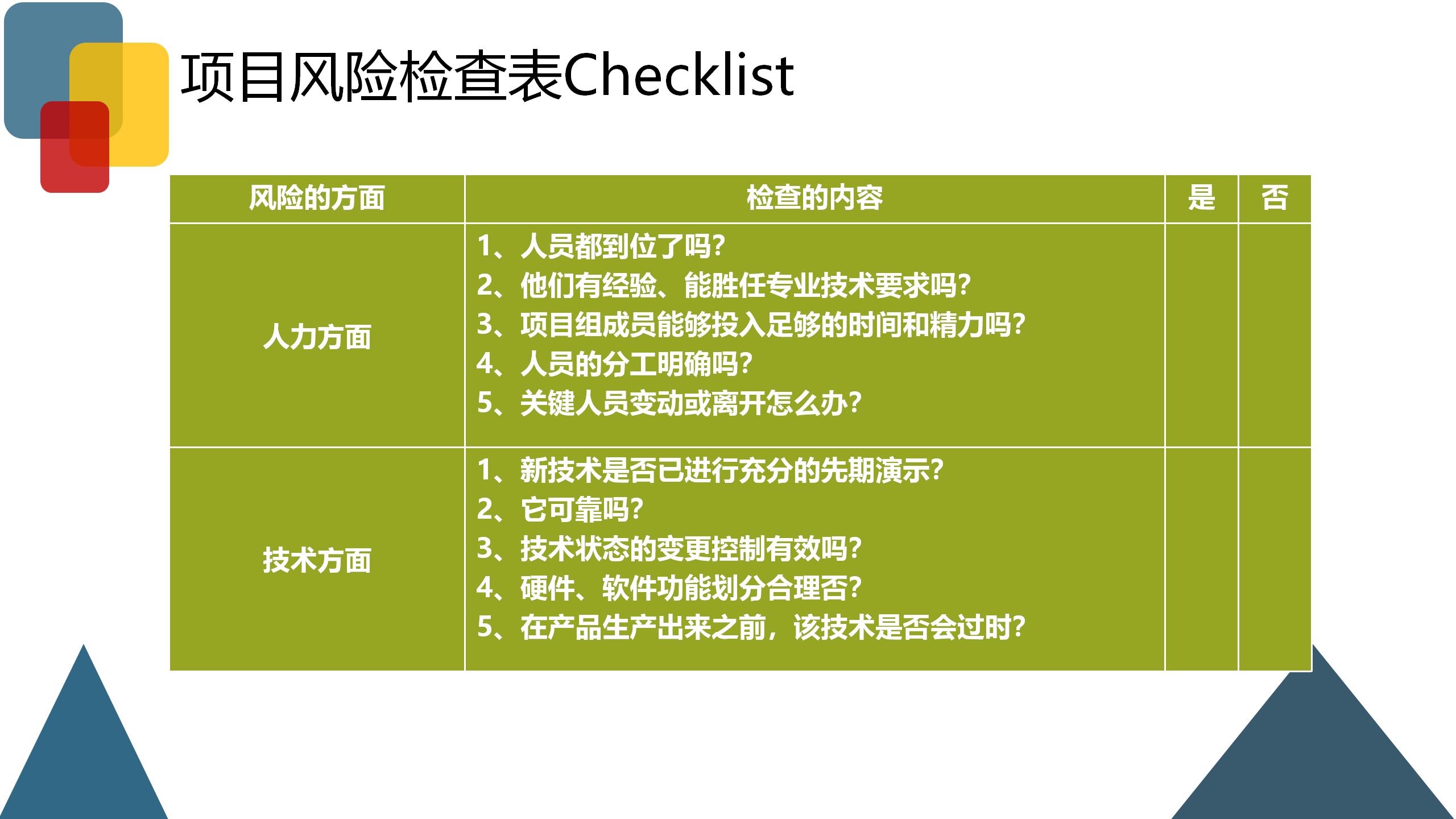 企业风险业务管理,企业财税风险控制