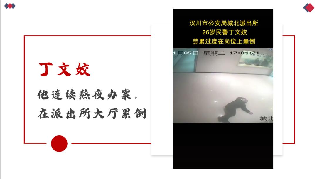 信阳公安精神,孝感市公安局孝警之声