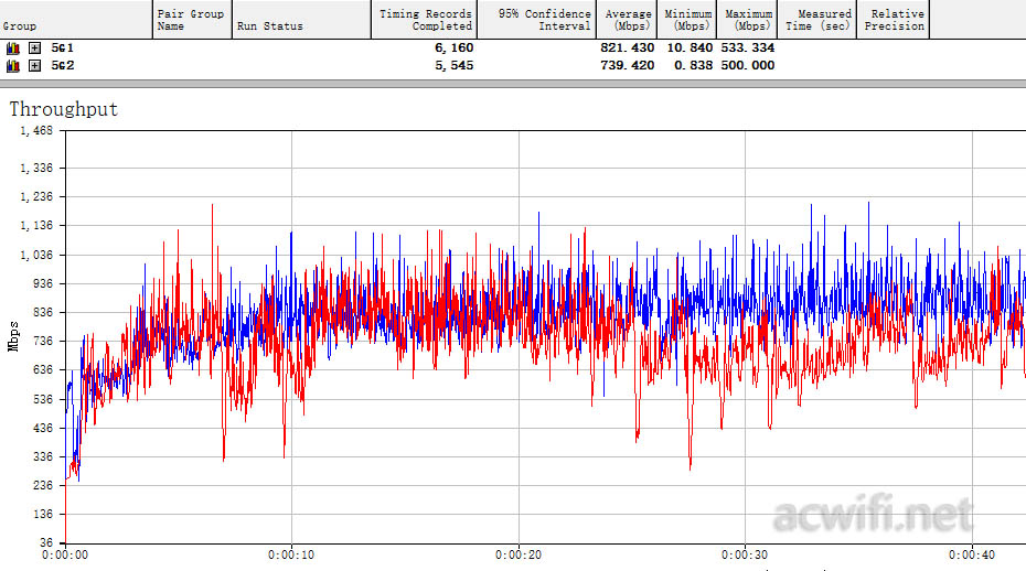 huaweihilink多功能网关,华为路由器hilink组网