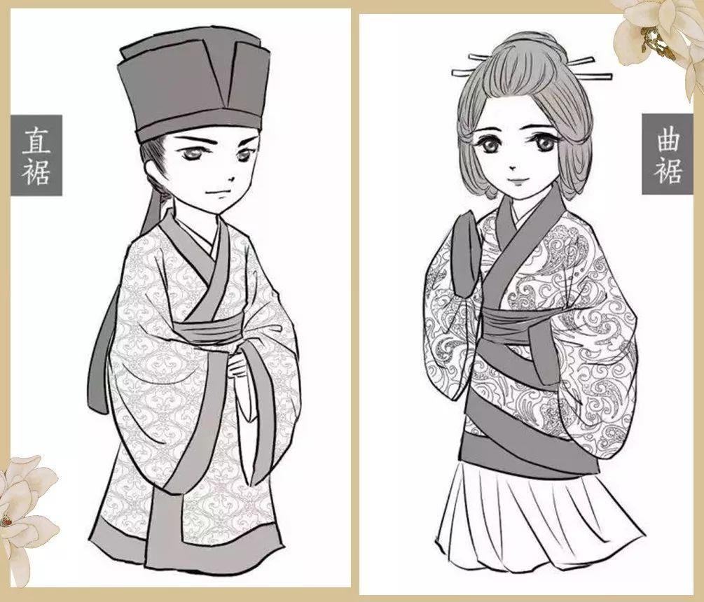 从诸葛亮一生成败，谈谈黄裳元吉到底是个啥意思