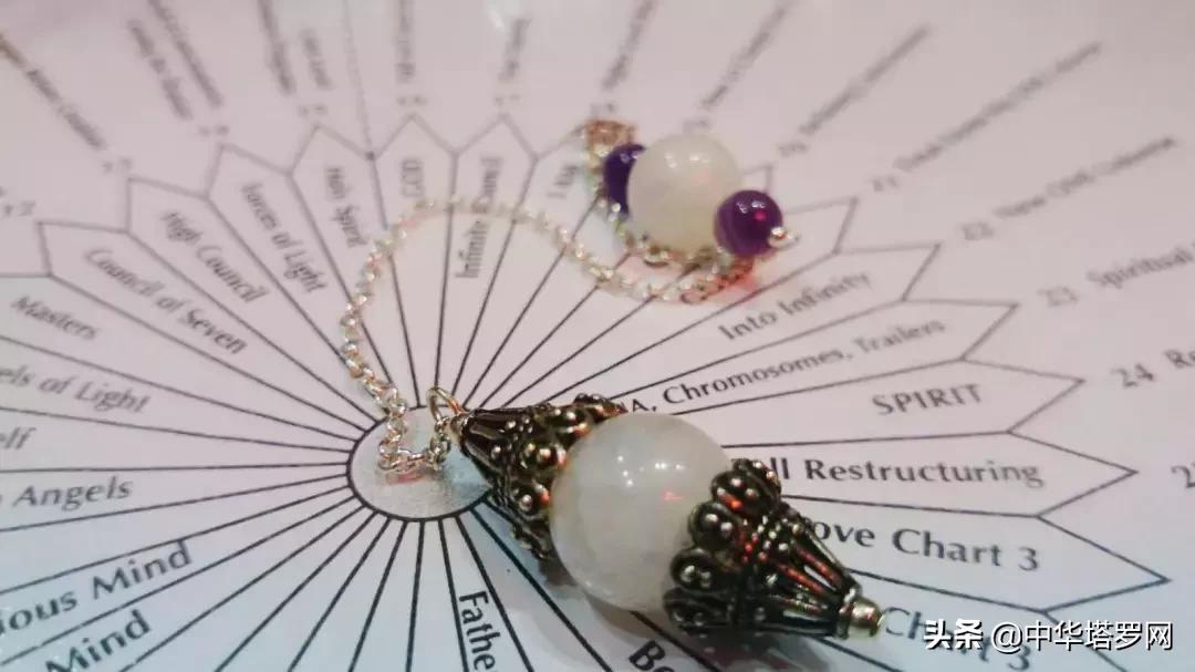 SRT灵性反应疗法线下课程——北京站（颁发美国协会认可证书）