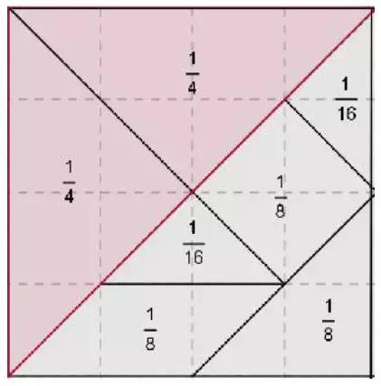七巧板试讲小学,七巧板小升初必考题型