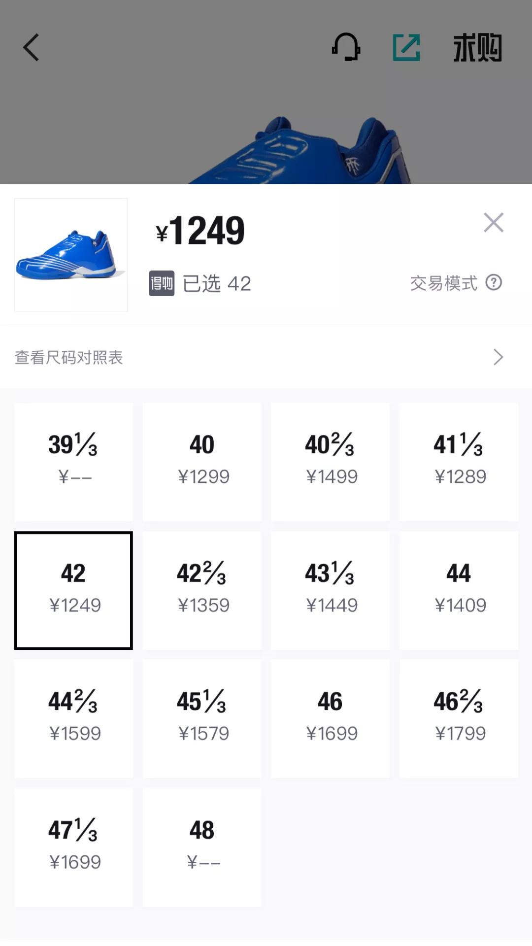 新鞋一出即打折？这几双阿迪篮球鞋的二级市场行情竟然如此坚挺