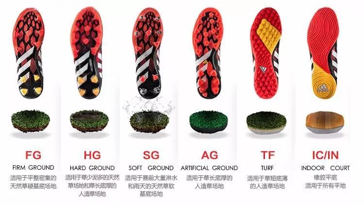 怎么挑选足球鞋的视频讲解,挑选足球鞋场地