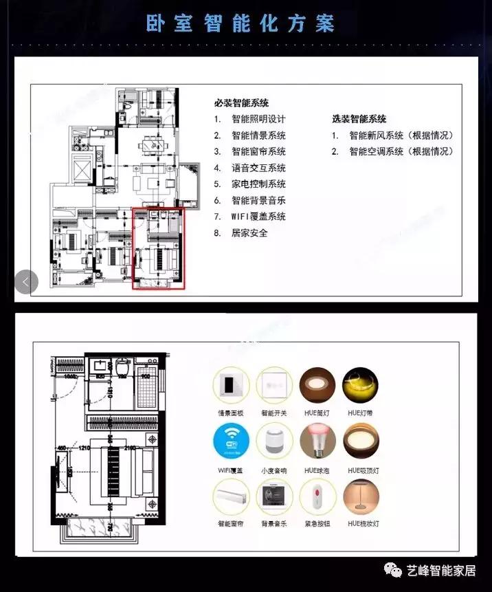 三室一厅米家智能家居设计方案,两室一厅如何打造全屋智能家居