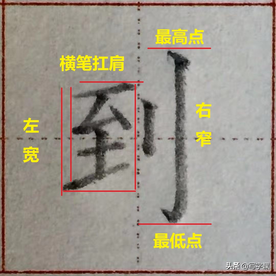 写字笔画笔顺间架结构精讲,赵老师常用92字结构精讲