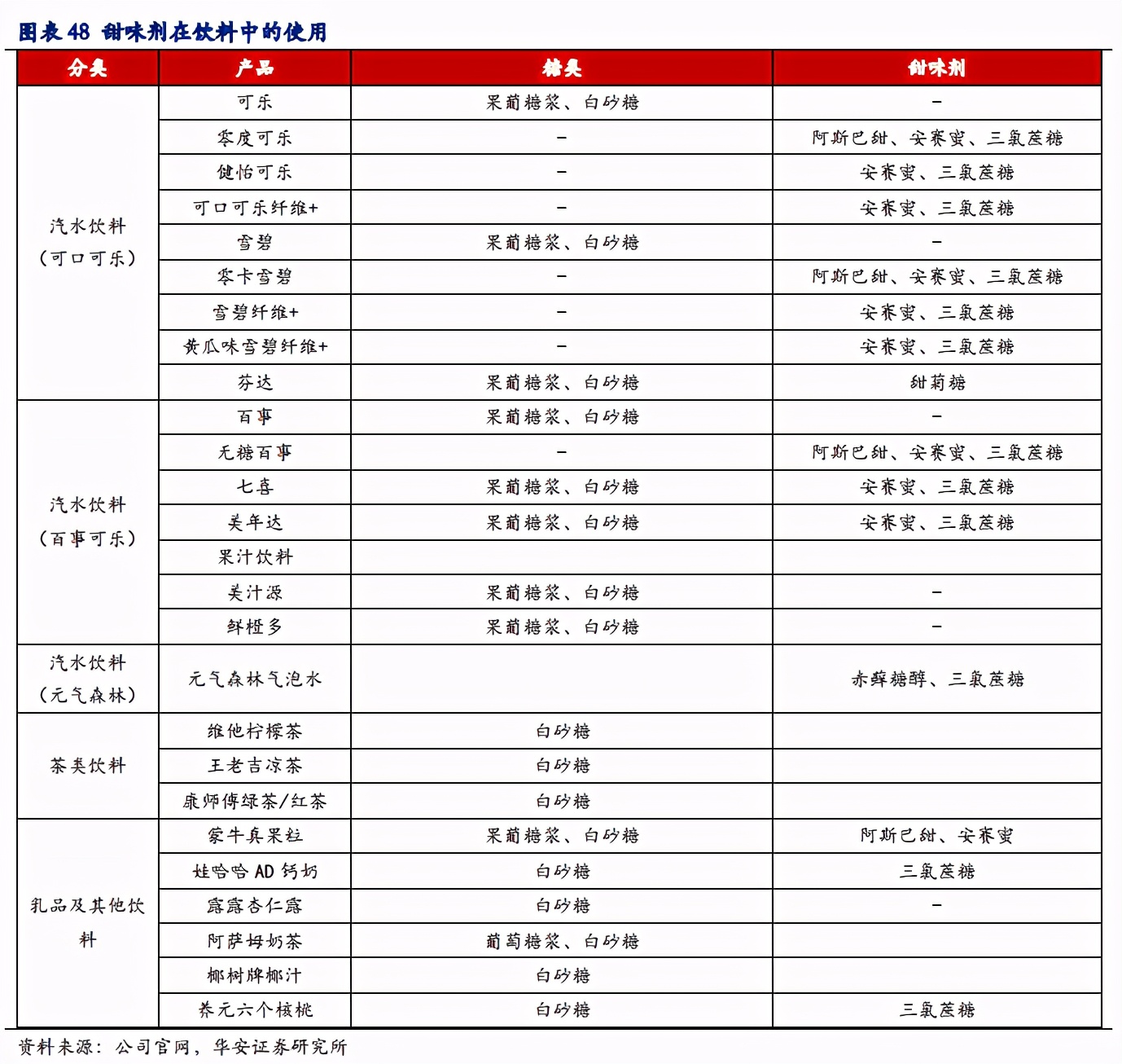 韭菜生长速度实验,金禾实业1月6日走势分析