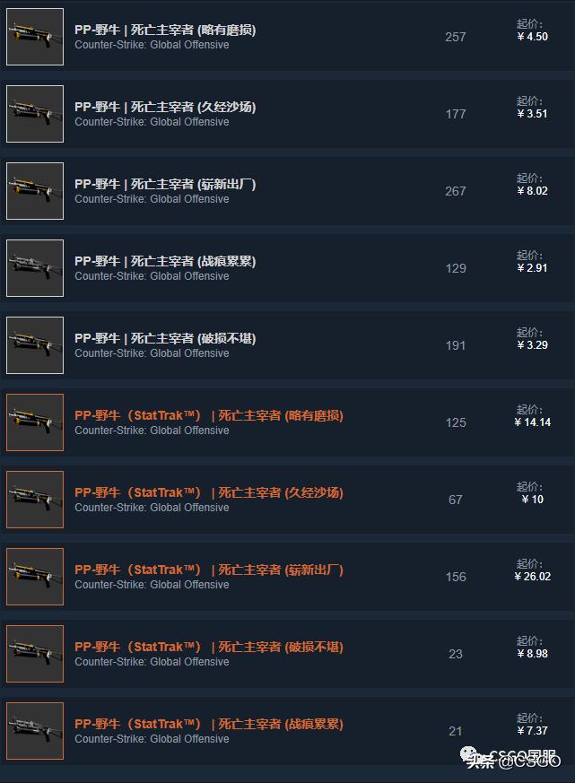 「CSGO皮肤控」第67期：便宜也好看！廉价黄色系