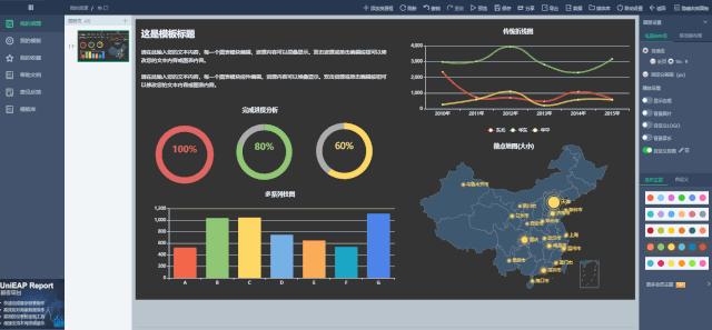 ppt4个神器,最简单的ppt神器