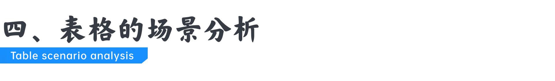 b端组件设计细节及经验,b端设计补充提示