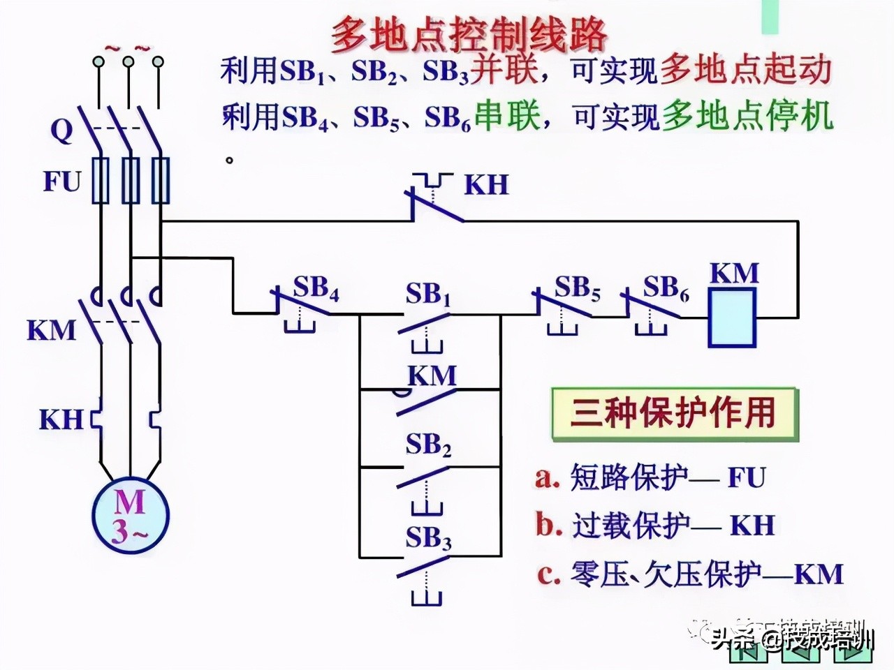教你一招轻松看懂电路图,教你如何快速看懂电路图