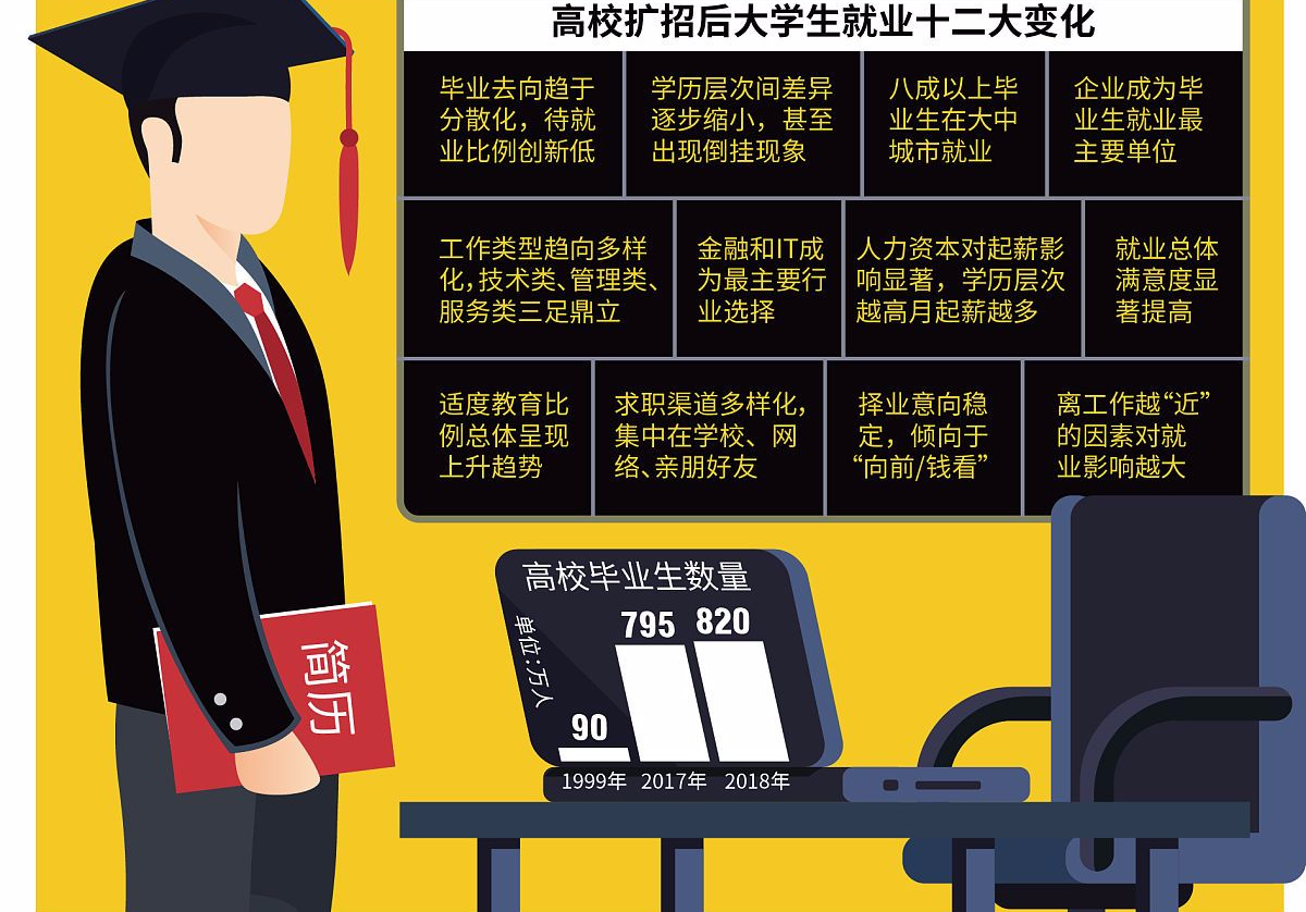 执业医师资格证考什么,考上执业医师证国家补贴