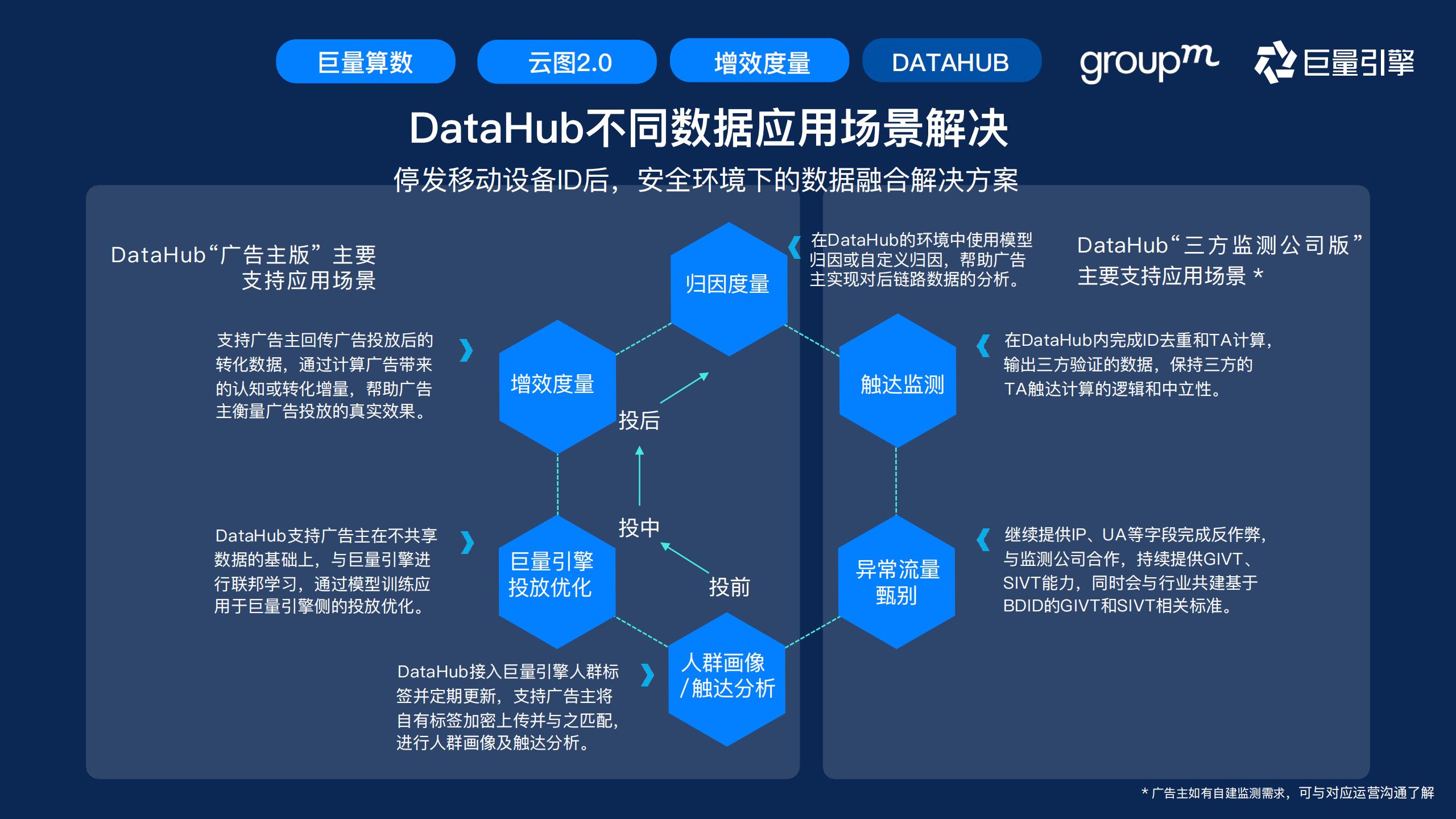 快消行业营销攻略,快消行业营销策略