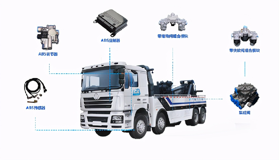 瑞立科密深度分析,瑞立科密aebs测试