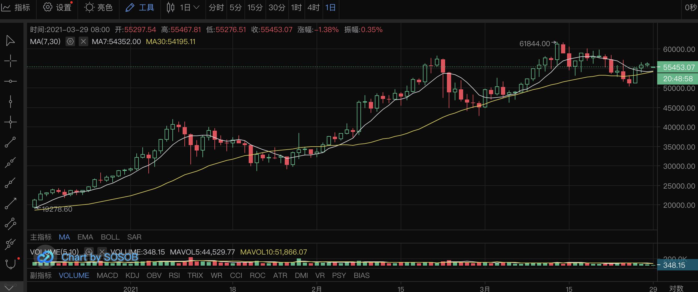 拯救者r9000x2021款值得入手吗,联想拯救者刃7000k2021版本怎么样