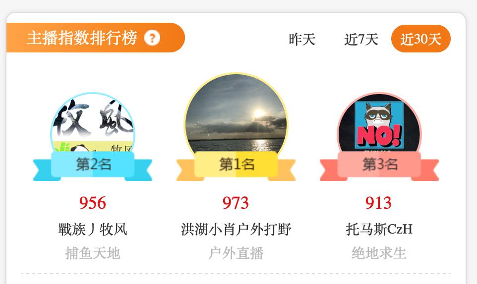 熊猫直播户外几大主播,熊猫tv户外直播四大天王