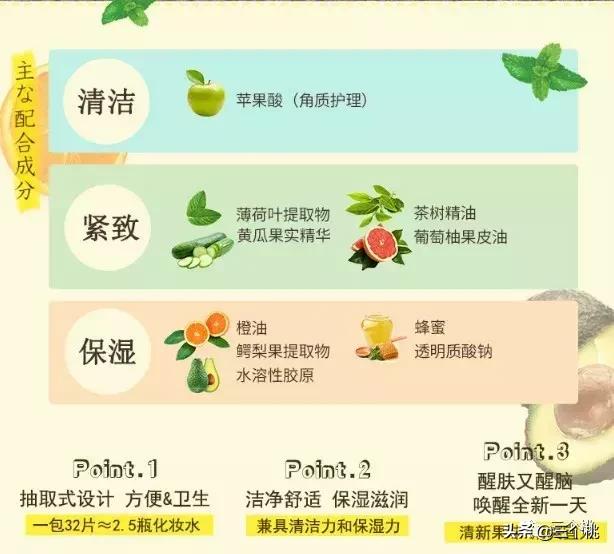 让旅行、出差舒服10倍！这8件好物你必须要带！