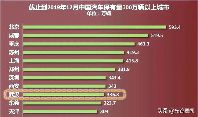 三医院光谷分院,三医院光谷院区二期