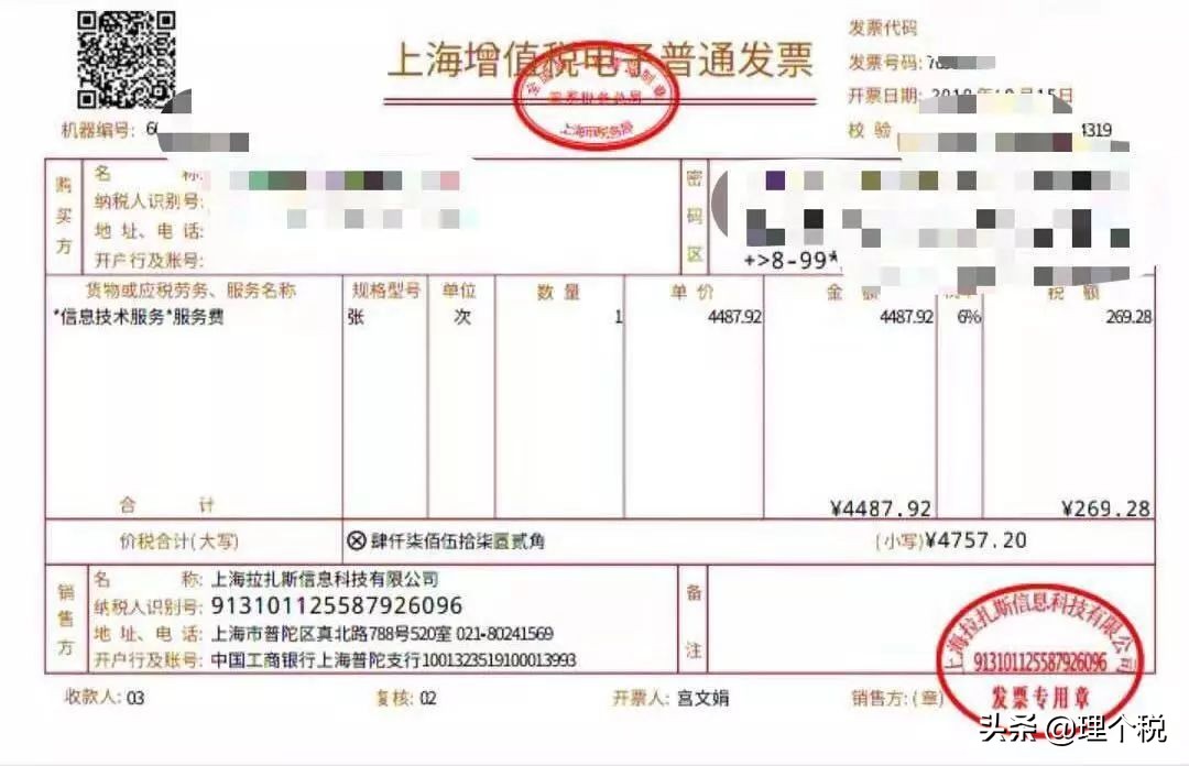 美团外卖账务处理流程,美团平台扣的费用账务处理