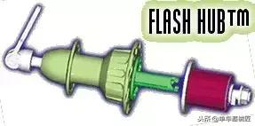 花鼓塔基飞轮的重量,山地车飞轮塔基花鼓拆卸视频