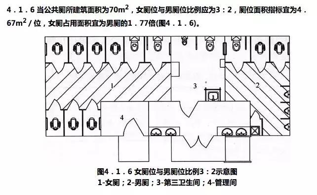 女厕所总是排队,女厕所为什么总是要排队