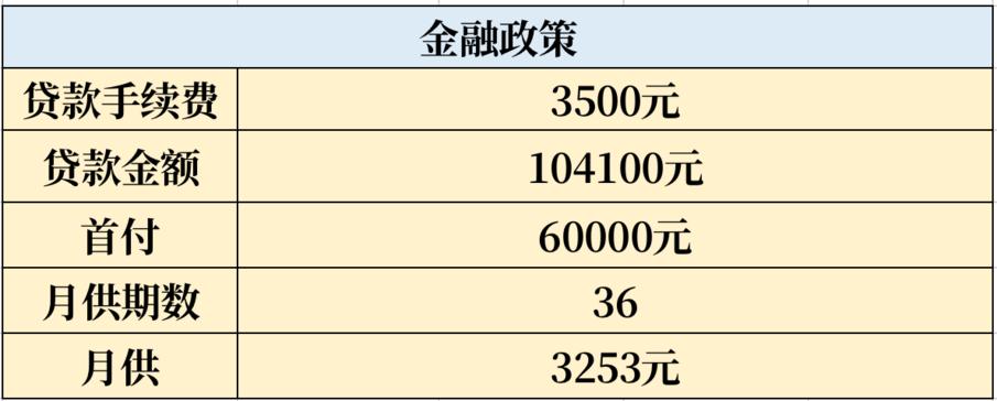 最新款本田思域高配3厢车落地价,2022款本田思域1.5t落地价多少钱
