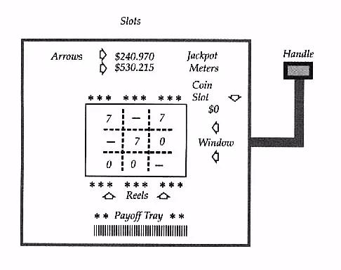 十赌九输凯利公式,别去赌了你永远赢不了凯利公式