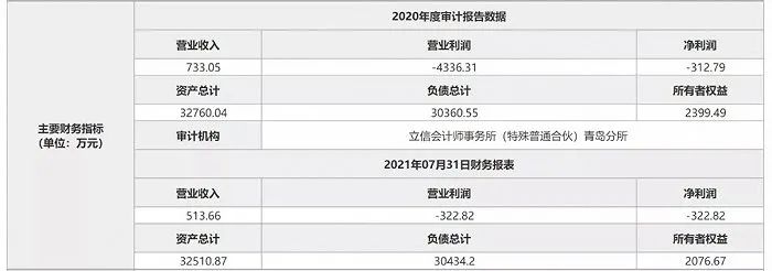 世界轮胎橡胶,世界轮胎分布图