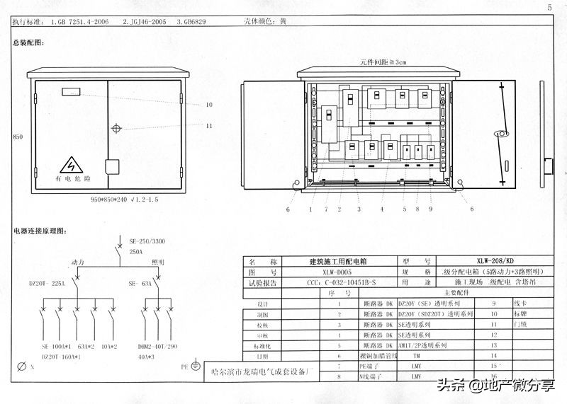 临时用电示意图及配电箱布置图,临时用电二级配电箱标准配置图纸