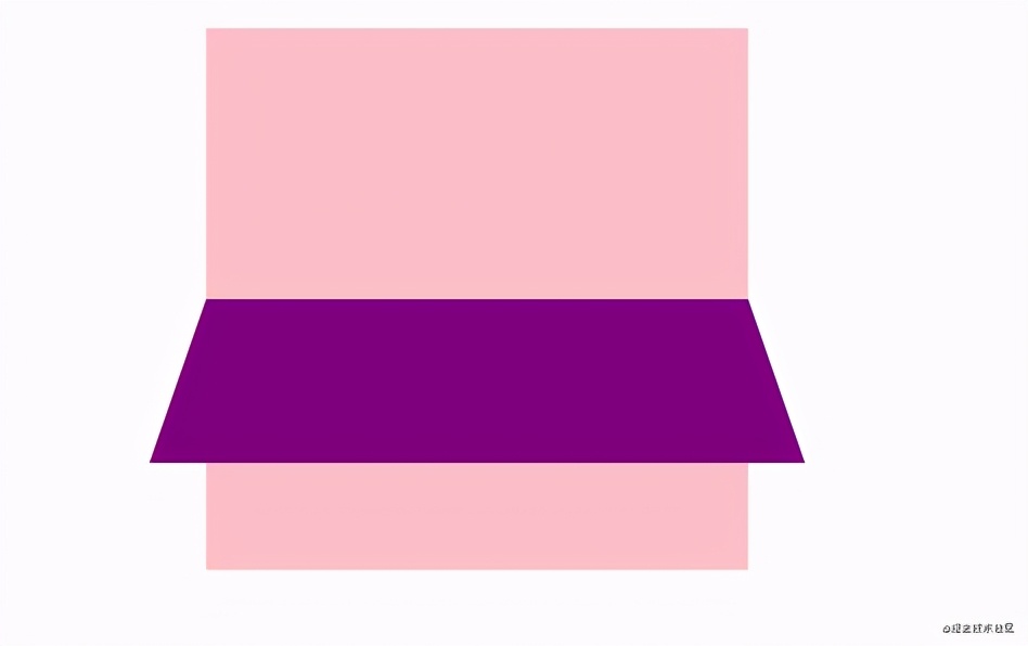 css通俗易懂的讲解,css底层知识与技巧