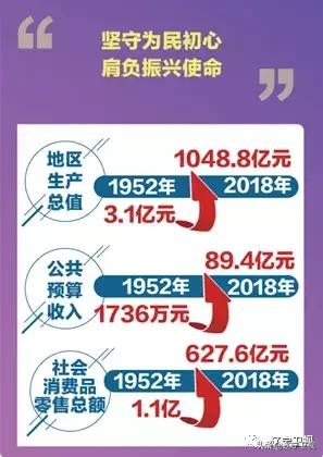 曙光升腾,曙光升腾新时代