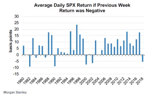 中国持有美债提前抛售是否亏损,中国持美债跌破万亿