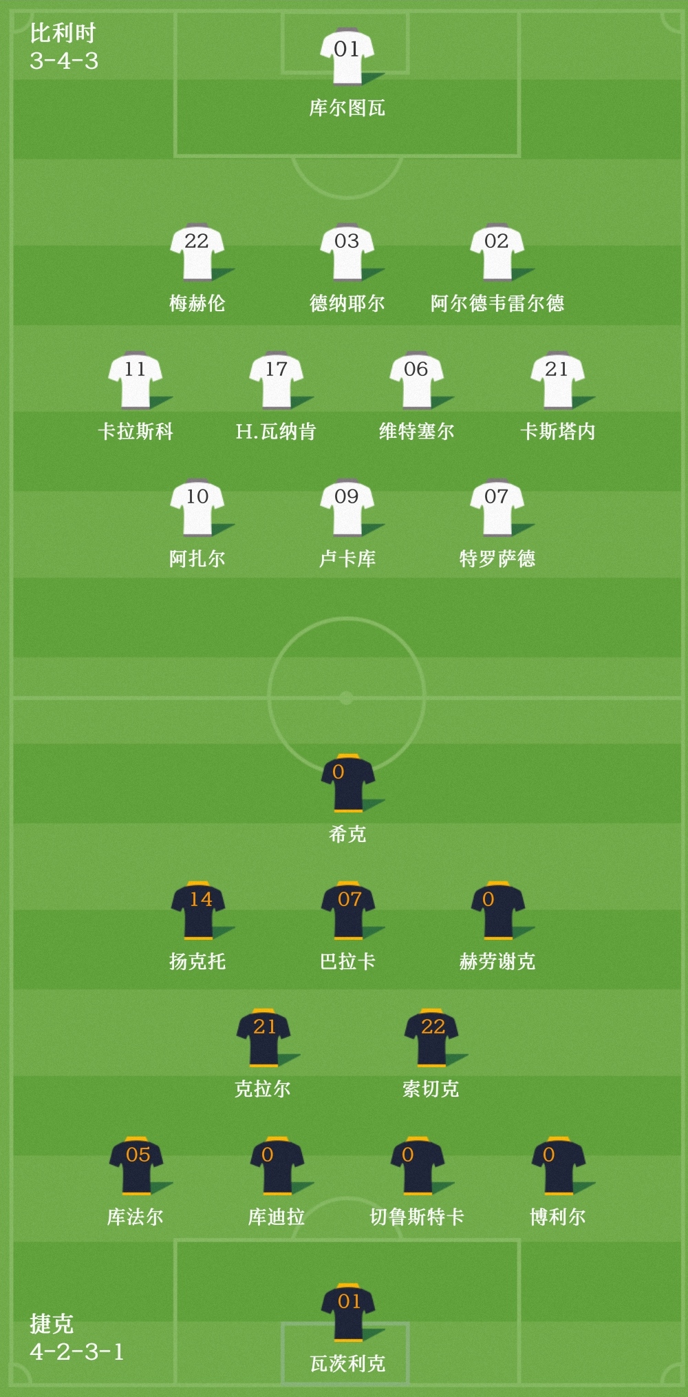 最锋利的矛对决,最坚固的盾vs最锋利的矛法棍