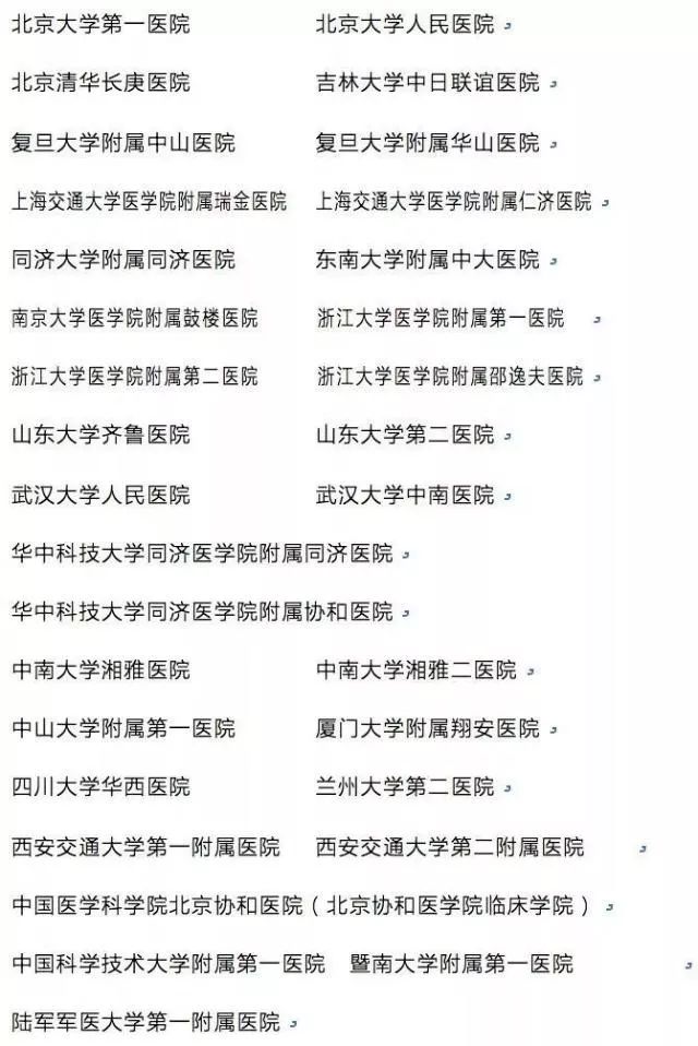 这些新职业你听说过吗,这些专业要火了