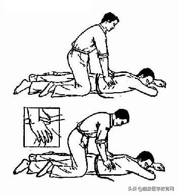 最全急救常识关键时刻能救命,掌握急救知识及时挽救生命