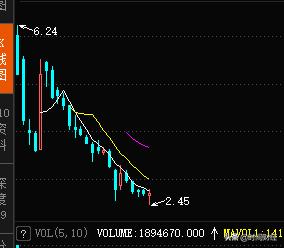 王健林的万达足球当年有多牛,王健林40亿买来的足球情怀