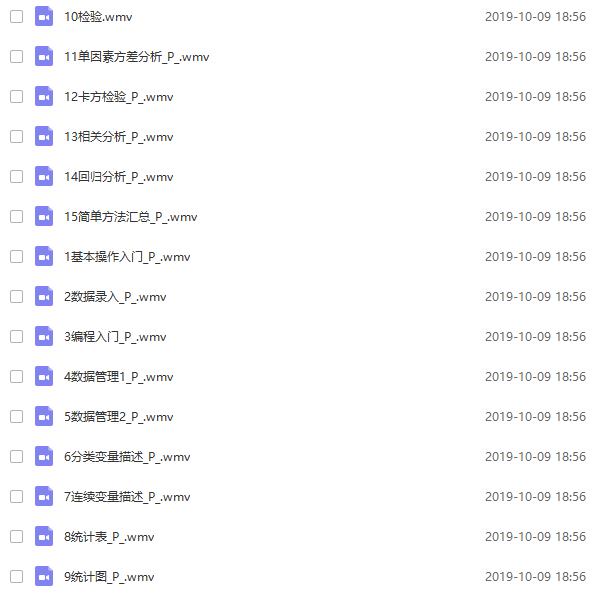关于SPSS，你想要的这都有