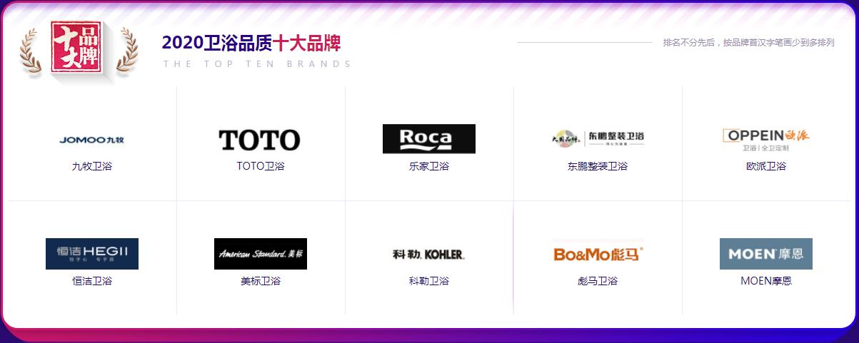 德众卫浴产品是十大品牌吗,欧度卫浴是中国十大品牌吗