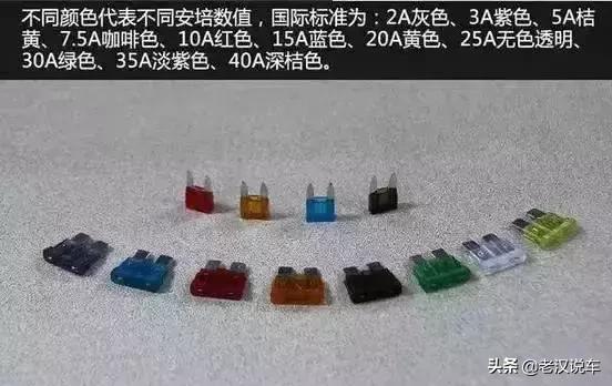 汽车保险丝为什么会烧,解读汽车保险丝的秘密