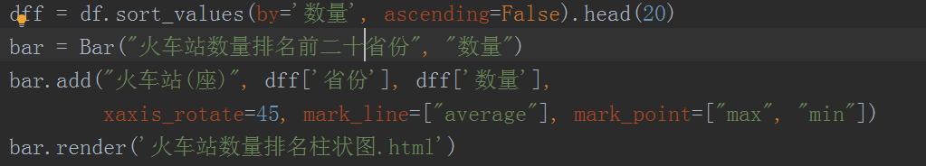 python分析全国火车站数量，东北竟然占了2成？
