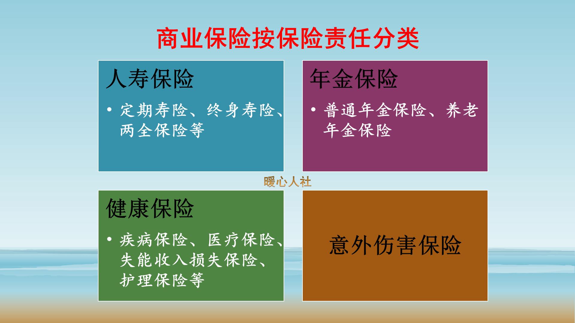 没有单位交社保划算还是商保划算,社保医疗保险和商业重疾险哪个好