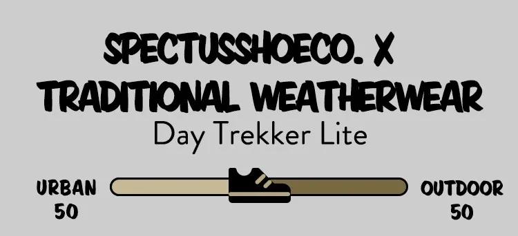 一对低帮机能球鞋，是我对疫情过后的夏天最基本的尊重