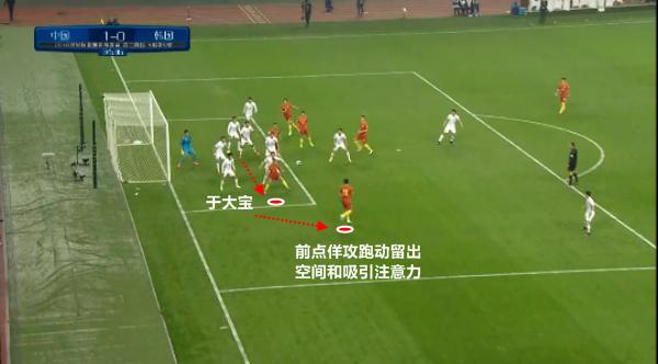 2017年世预赛亚洲区国足第9轮,2018年亚洲十二强赛国足