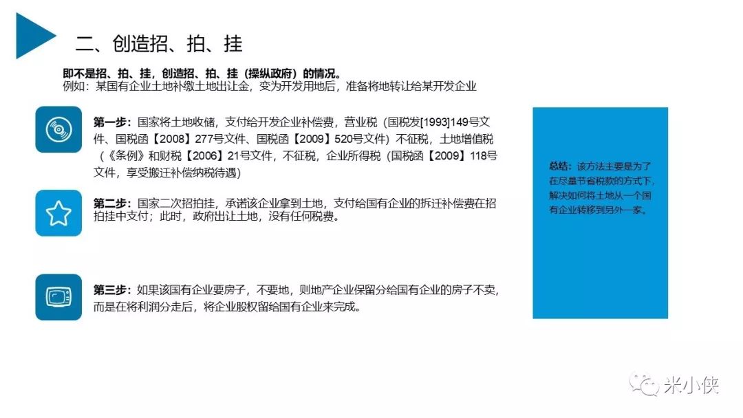 1-6月房地产拿地排行,房地产投拓是什么