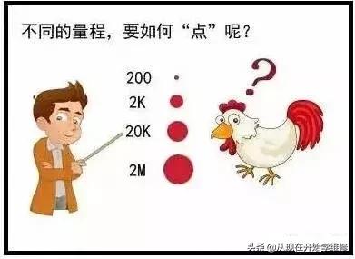 万用表使用口诀及挡位介绍,万用表使用口诀